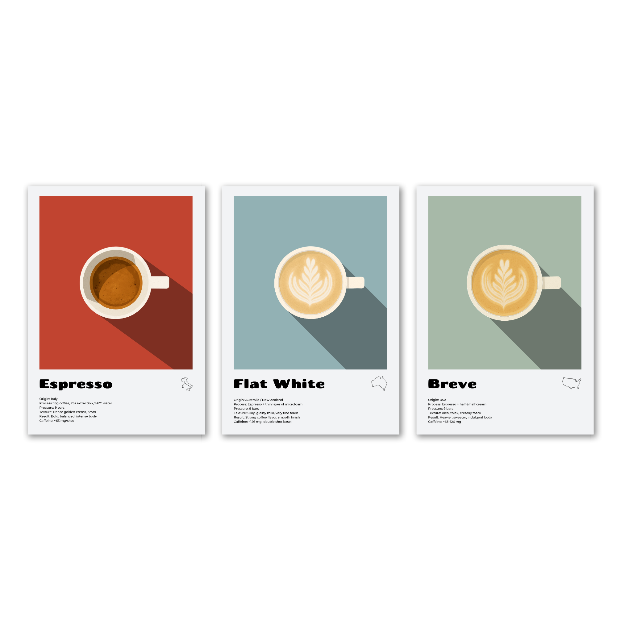 Espresso, Flat White, Breve - 3 Affiches