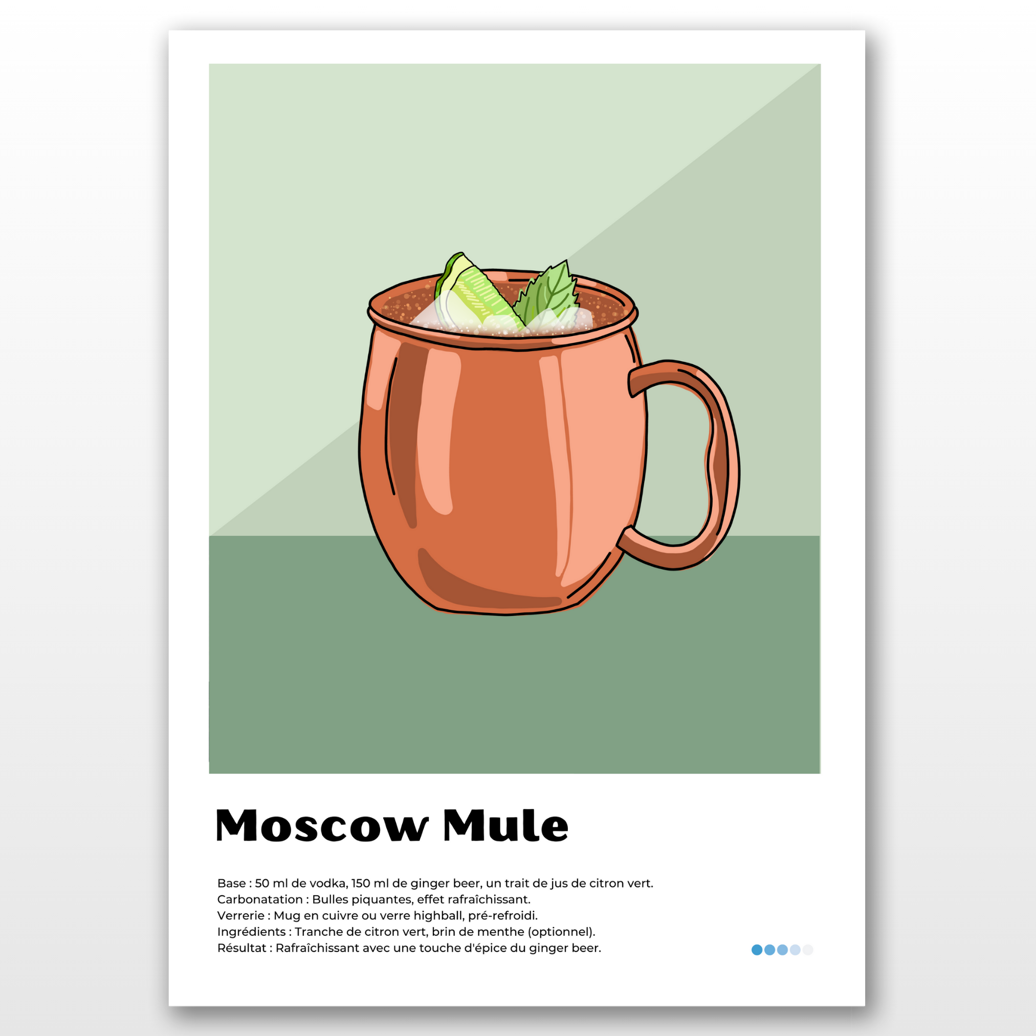 Pack de 3 affiches - Cocktail