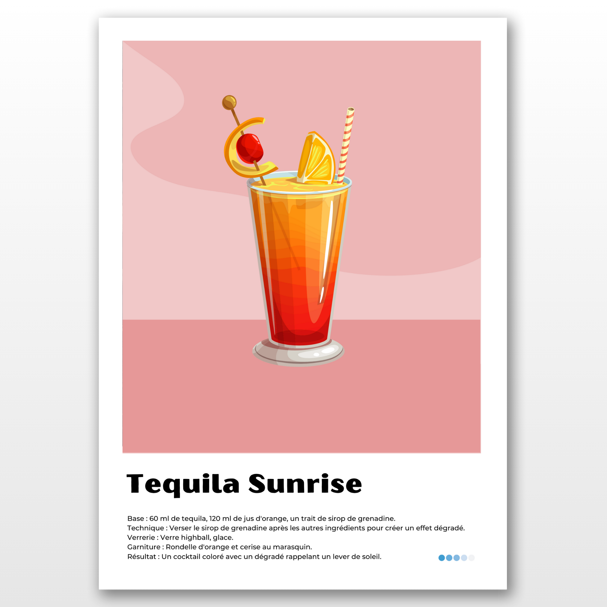 Pack de 3 affiches - Cocktail