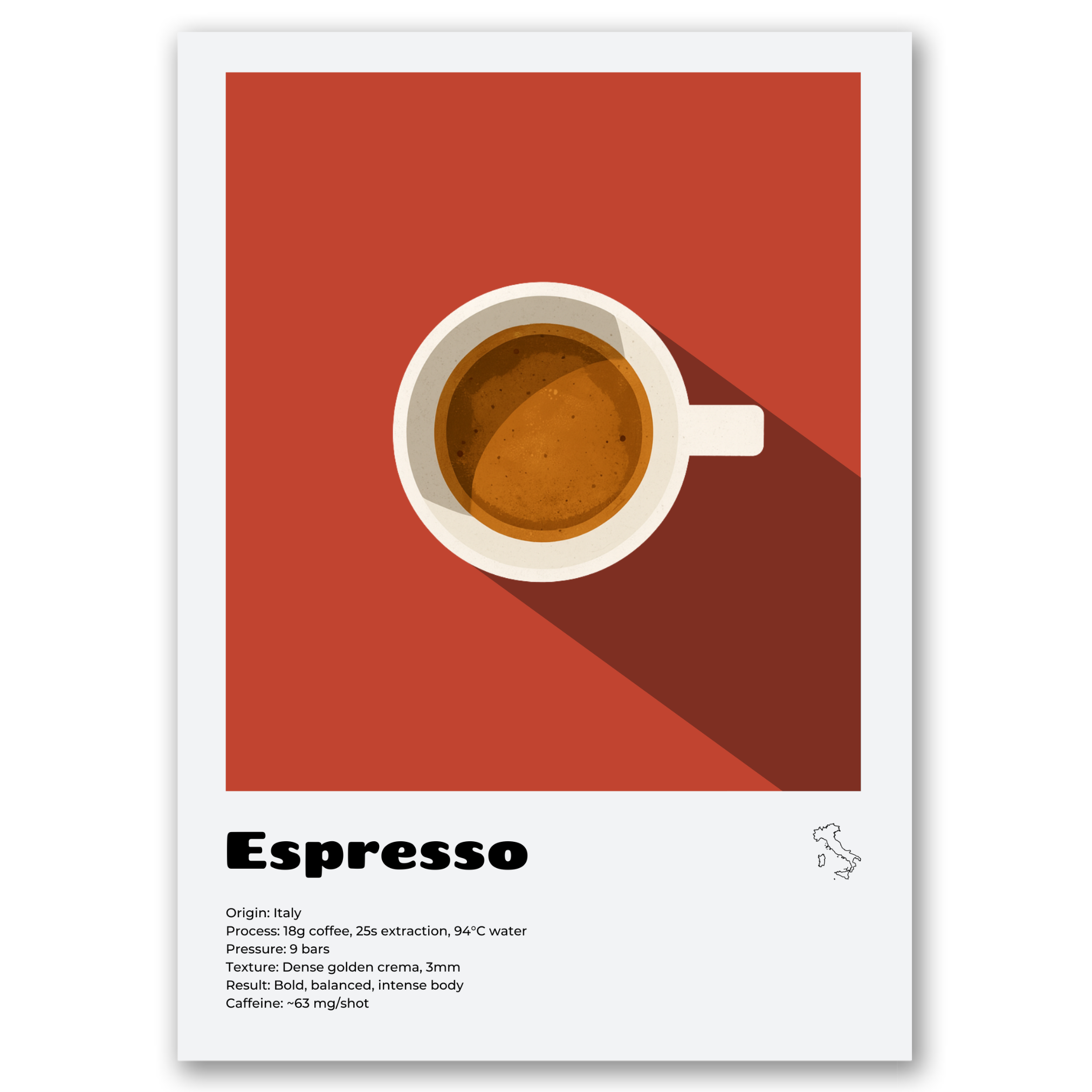 Espresso, Flat White, Breve - 3 Affiches