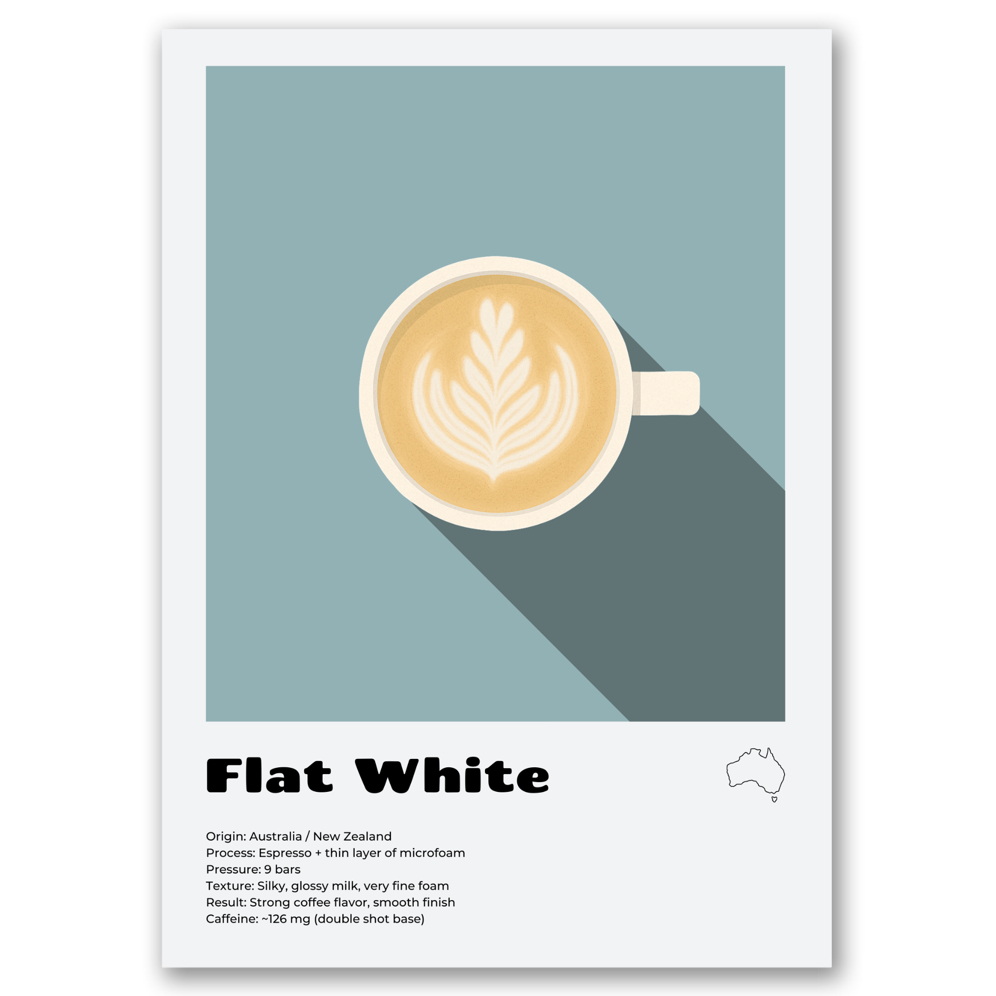 Espresso, Flat White, Breve - 3 Affiches