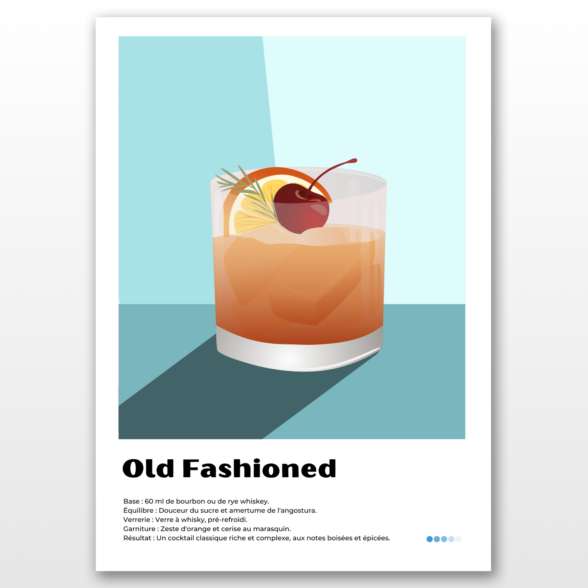 Pack de 3 affiches - Cocktail