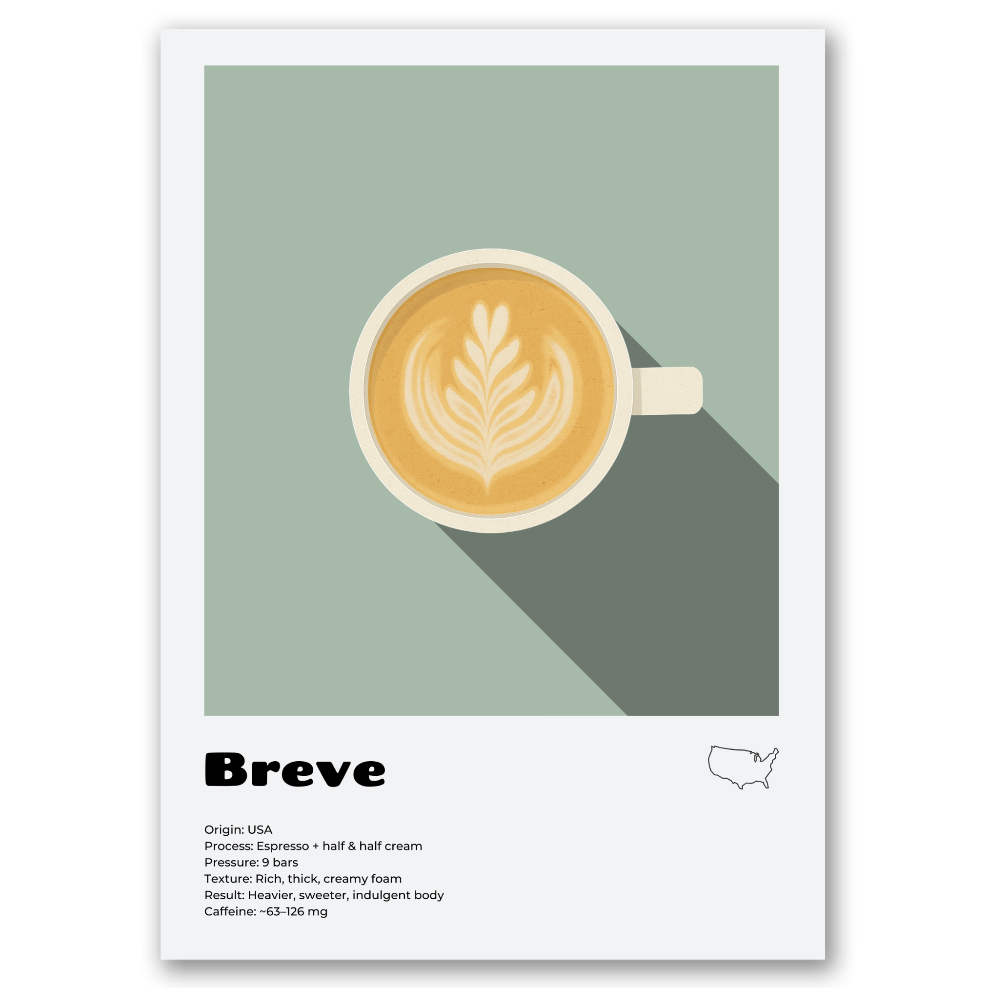 Espresso, Flat White, Breve - 3 Affiches