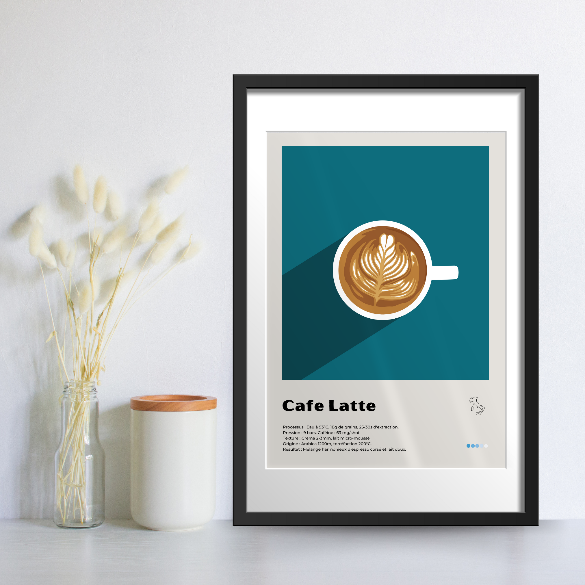 AFFICHE - Cafe Latte