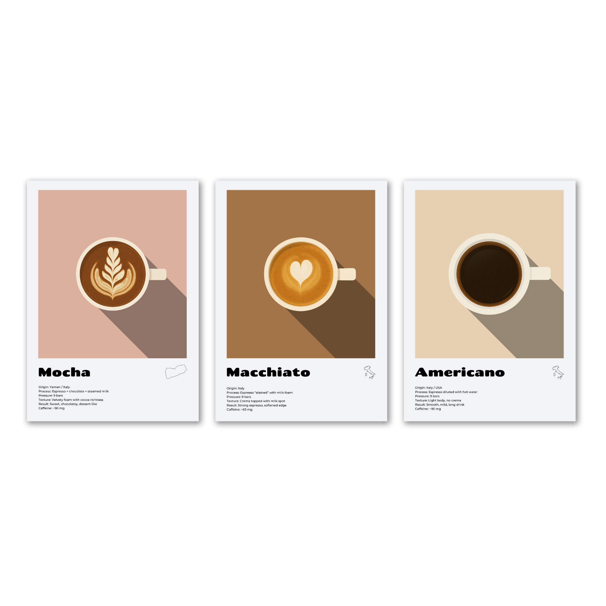 Mocha, Macchiato, Americano - 3 Affiches