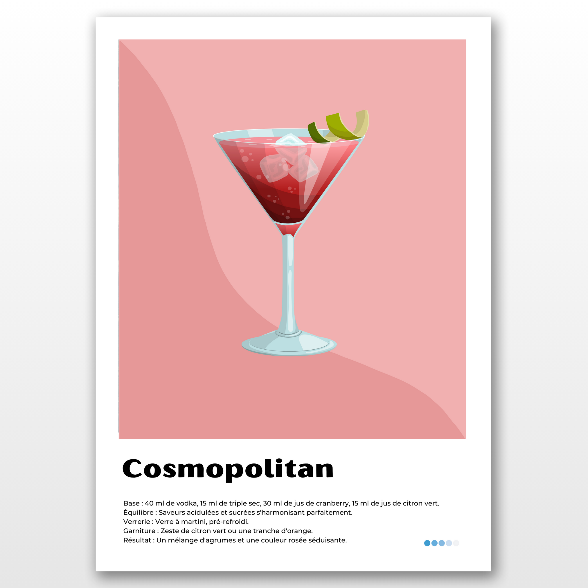 Pack de 3 affiches - Cocktail