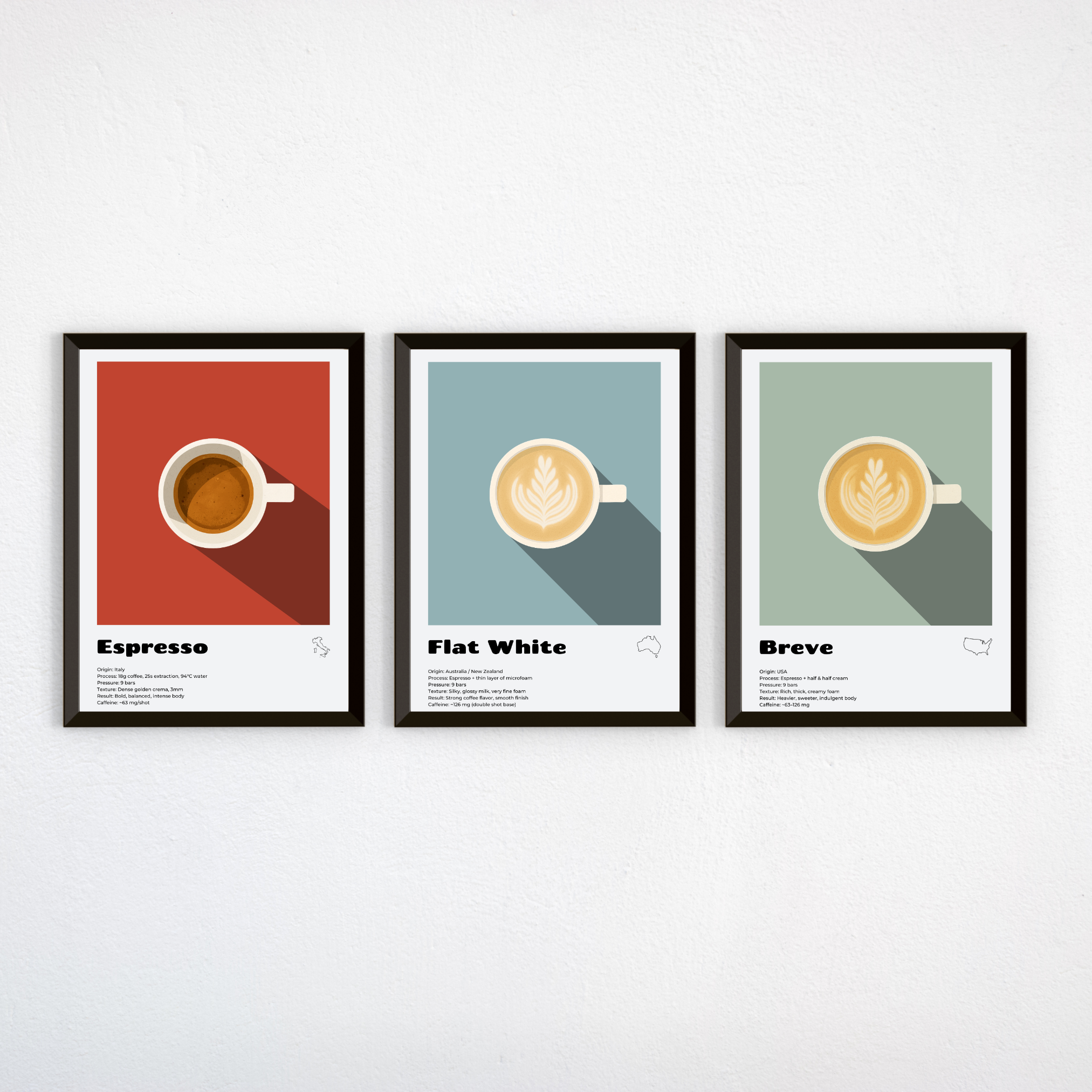 Espresso, Flat White, Breve - 3 Affiches
