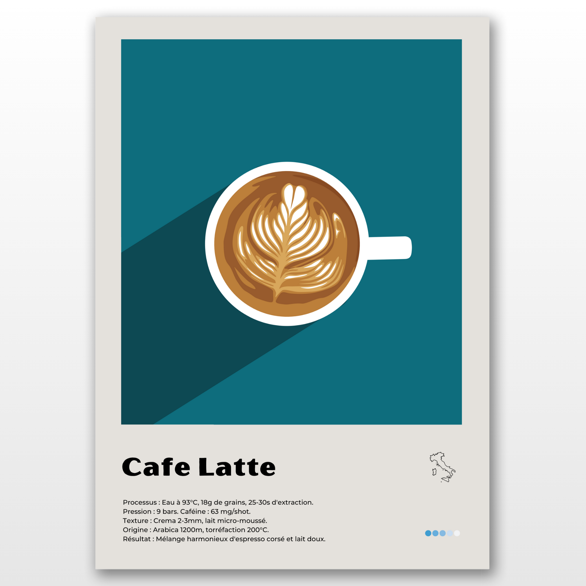 Pack de 3 affiches - Café
