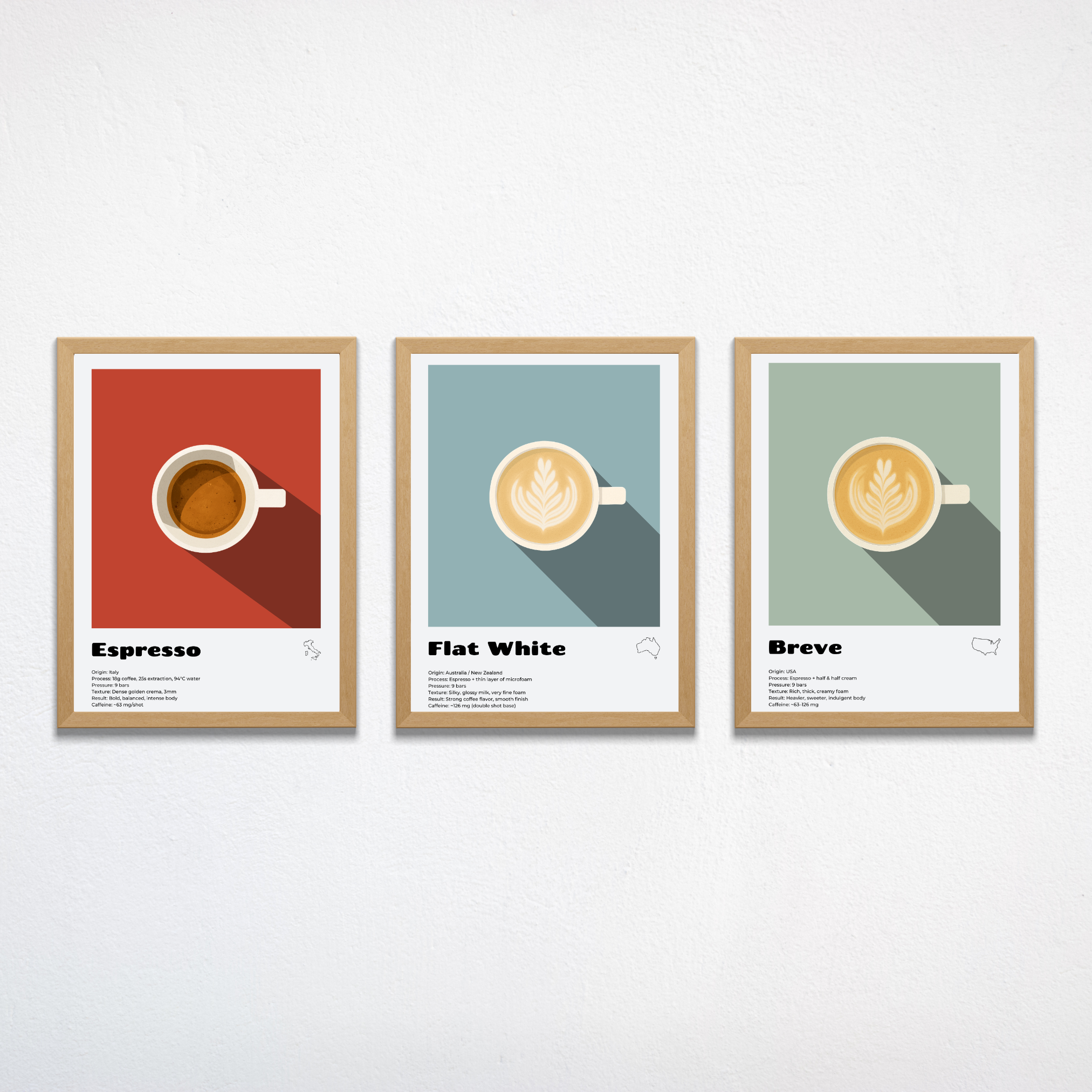 Espresso, Flat White, Breve - 3 Affiches