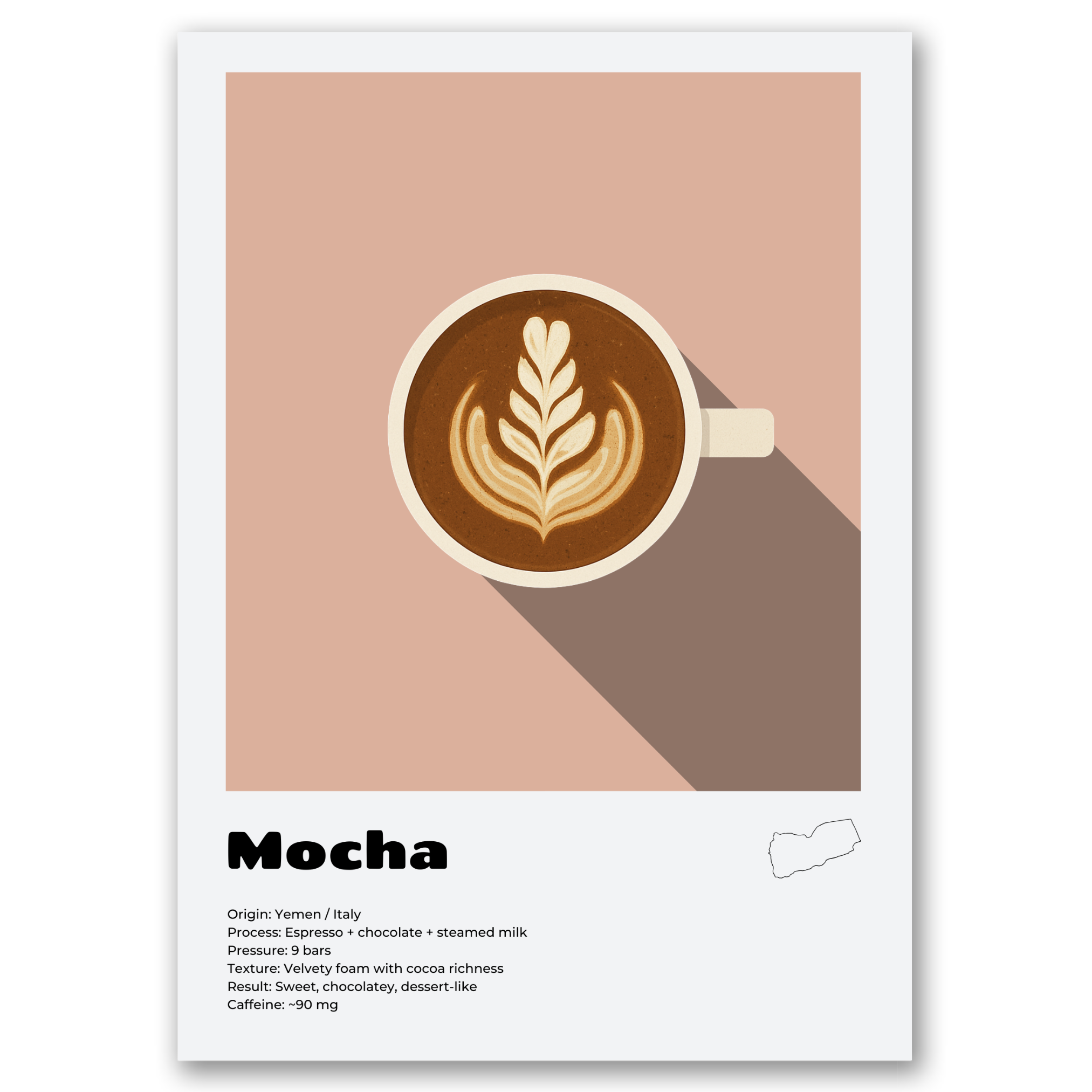 Mocha, Macchiato, Americano - 3 Affiches