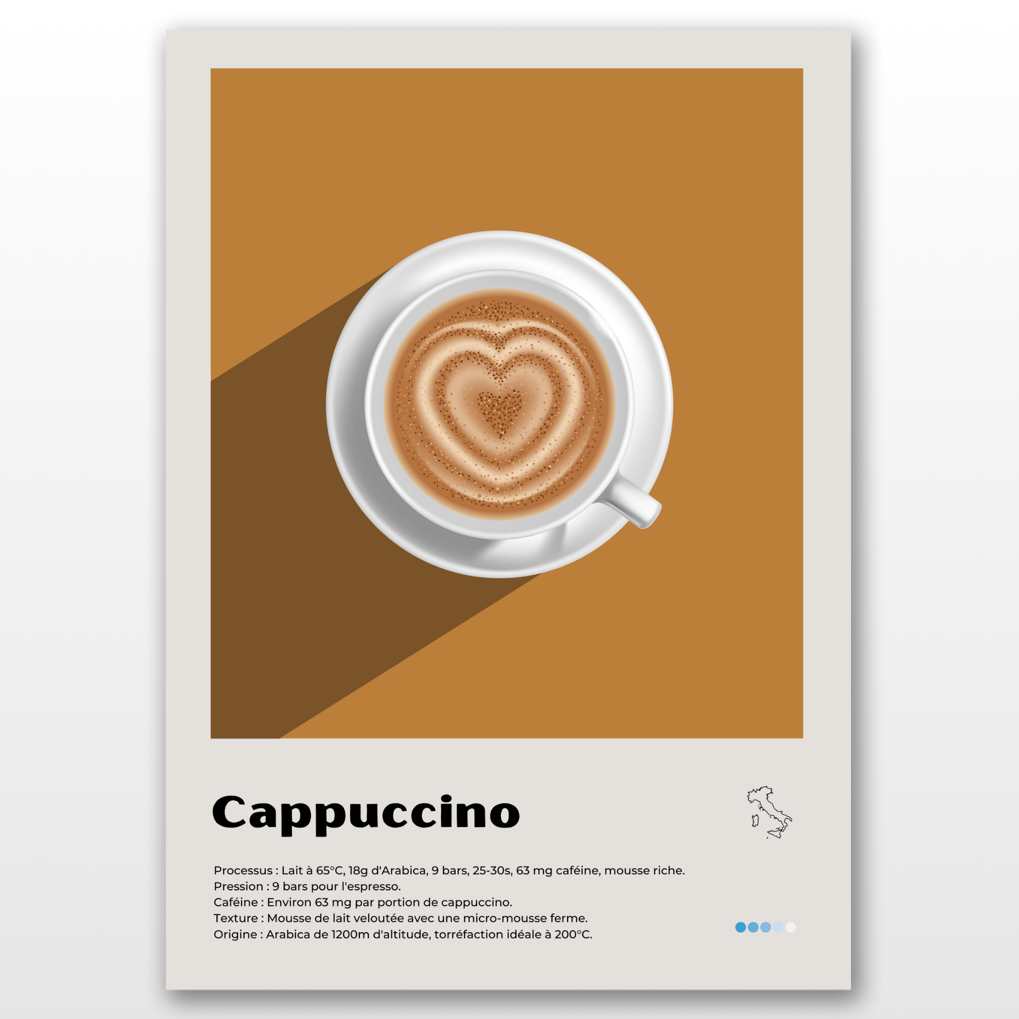 AFFICHE - Cappuccino