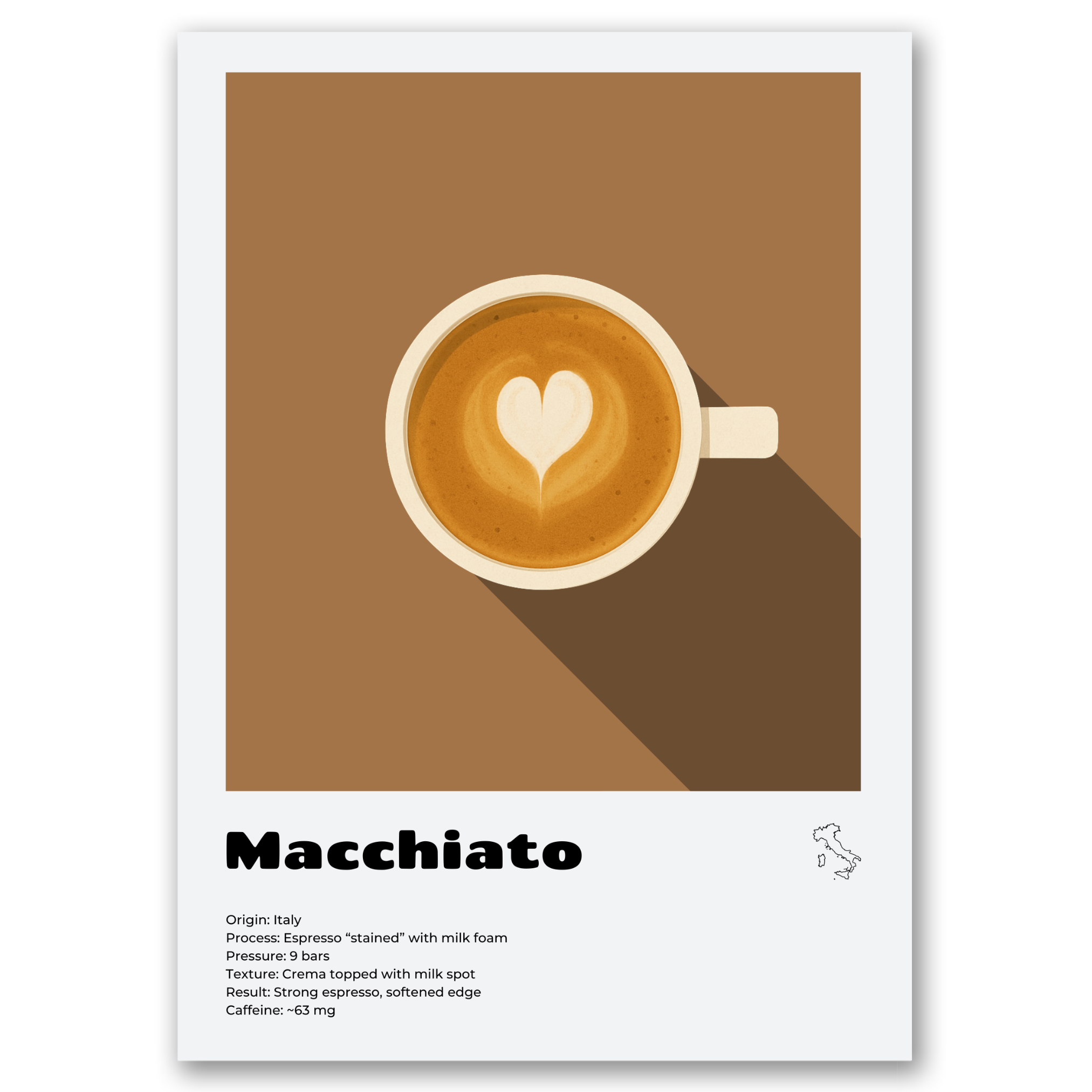 Mocha, Macchiato, Americano - 3 Affiches