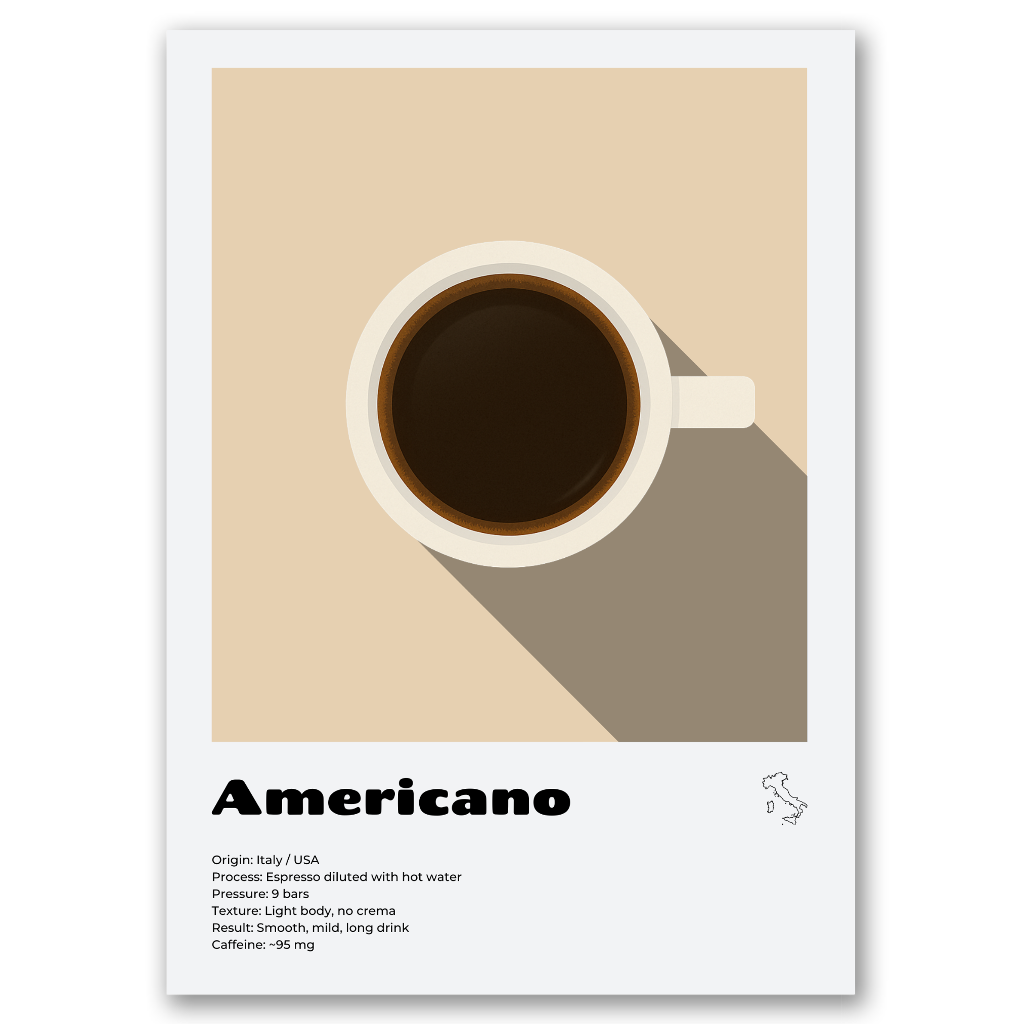 Mocha, Macchiato, Americano - 3 Affiches