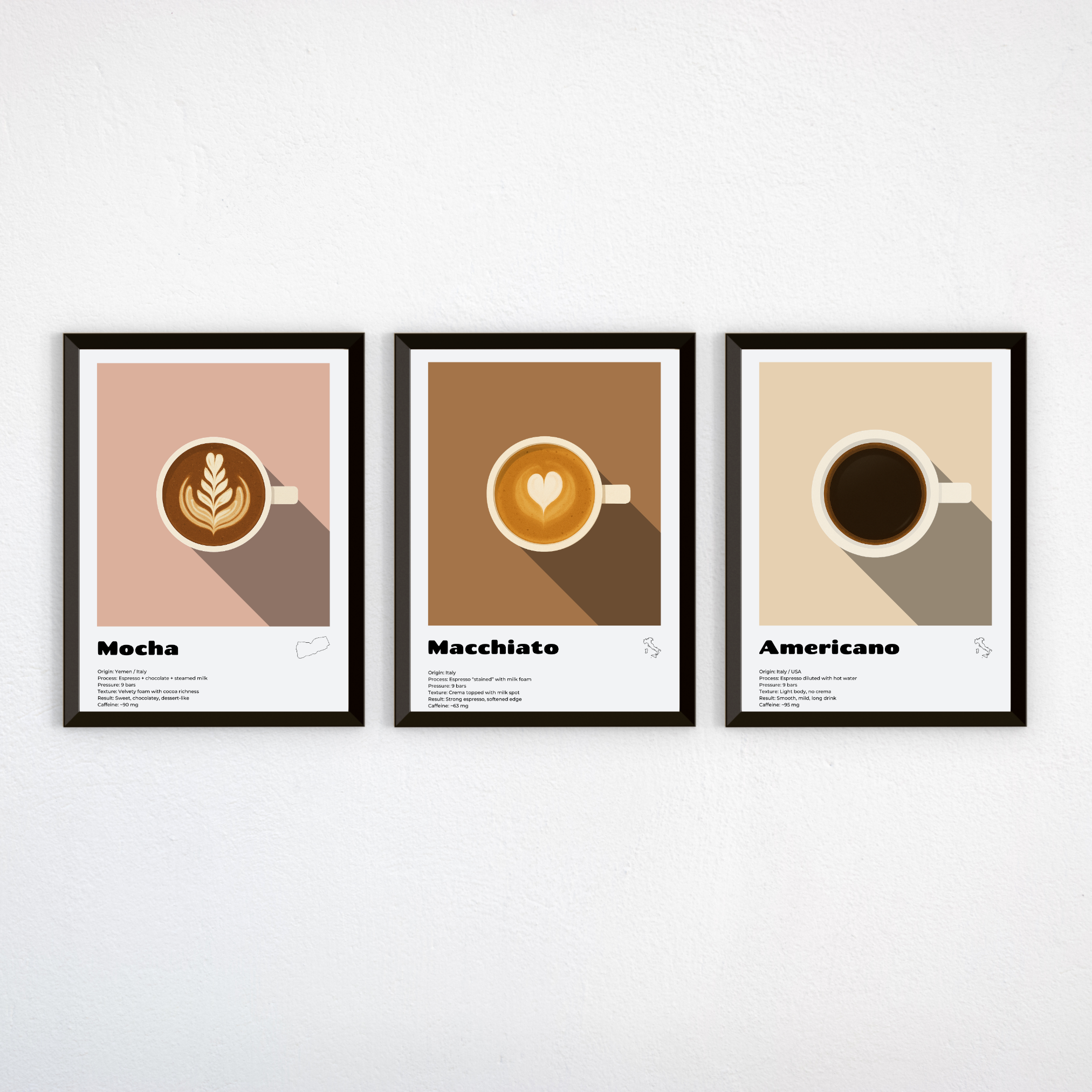 Mocha, Macchiato, Americano - 3 Affiches