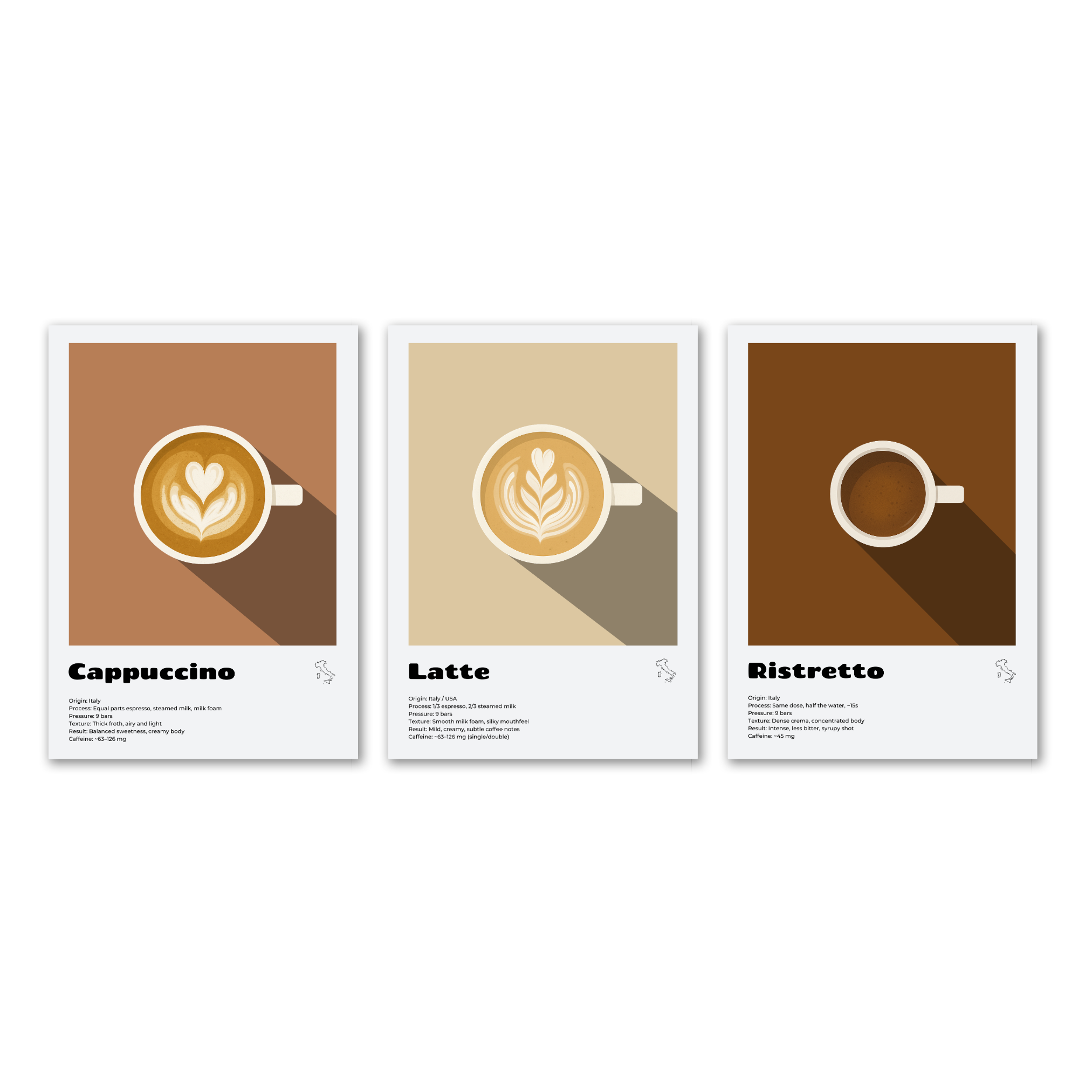 Cappuccino, Latte, Ristretto - 3 Affiches
