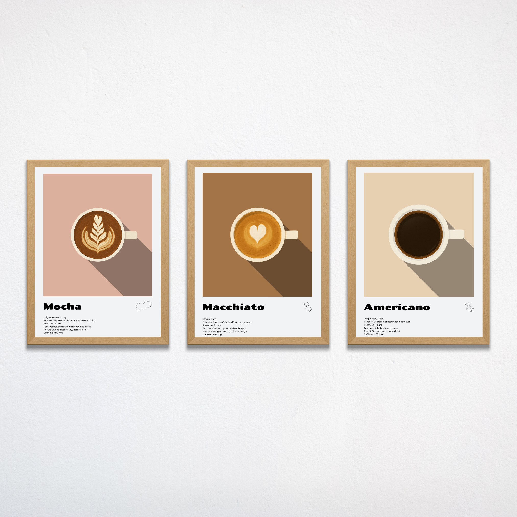 Mocha, Macchiato, Americano - 3 Affiches