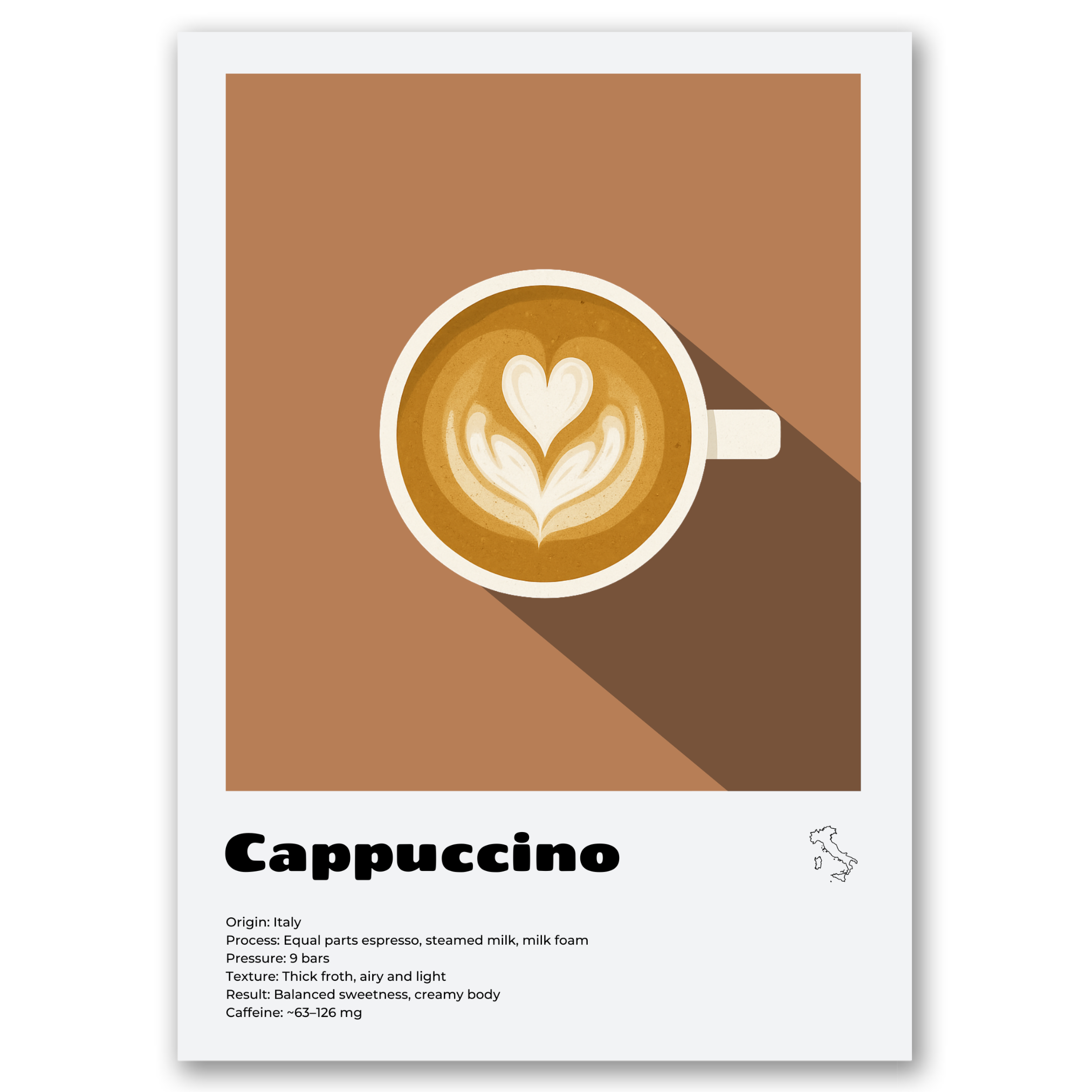 Cappuccino, Latte, Ristretto - 3 Affiches