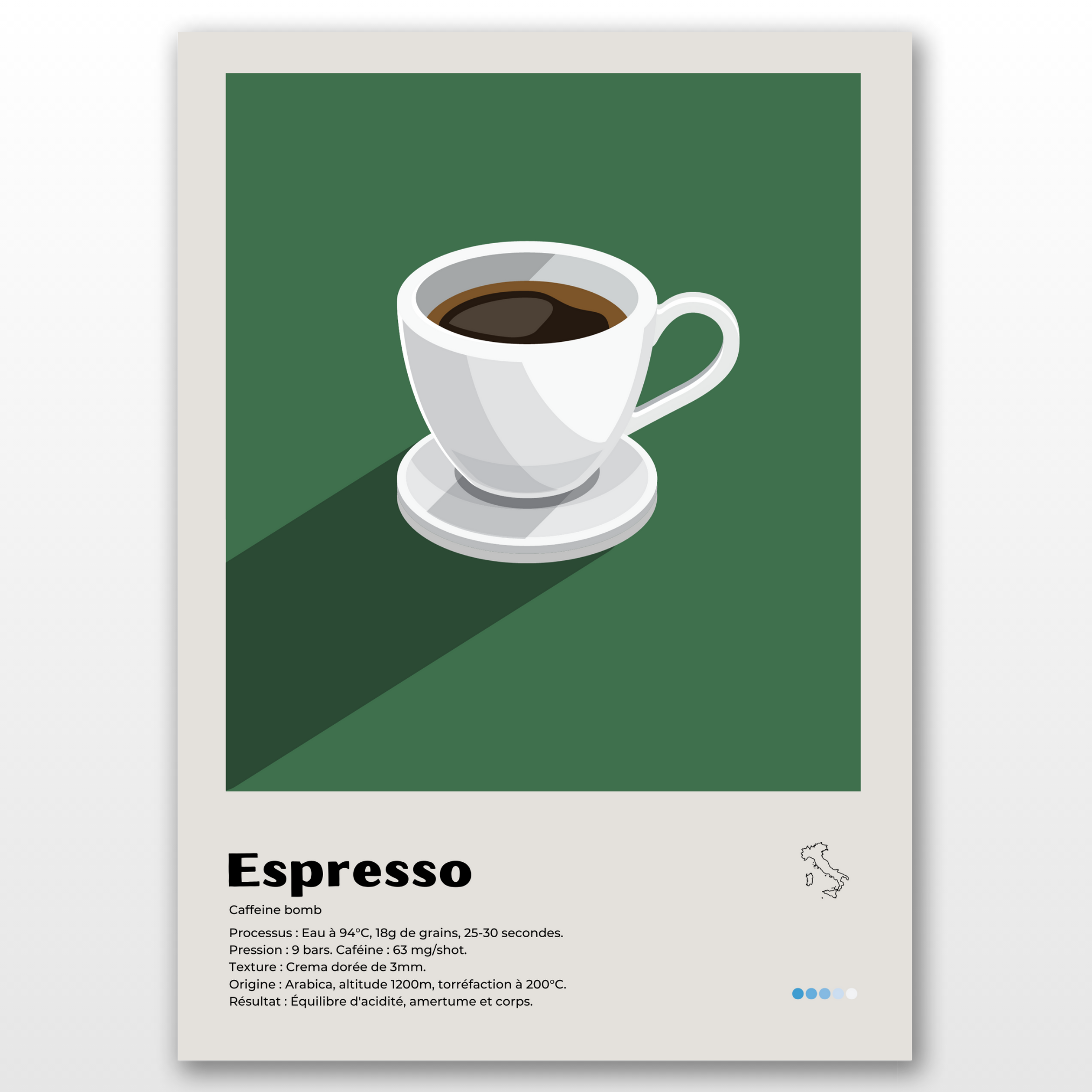 Pack de 3 affiches - Café
