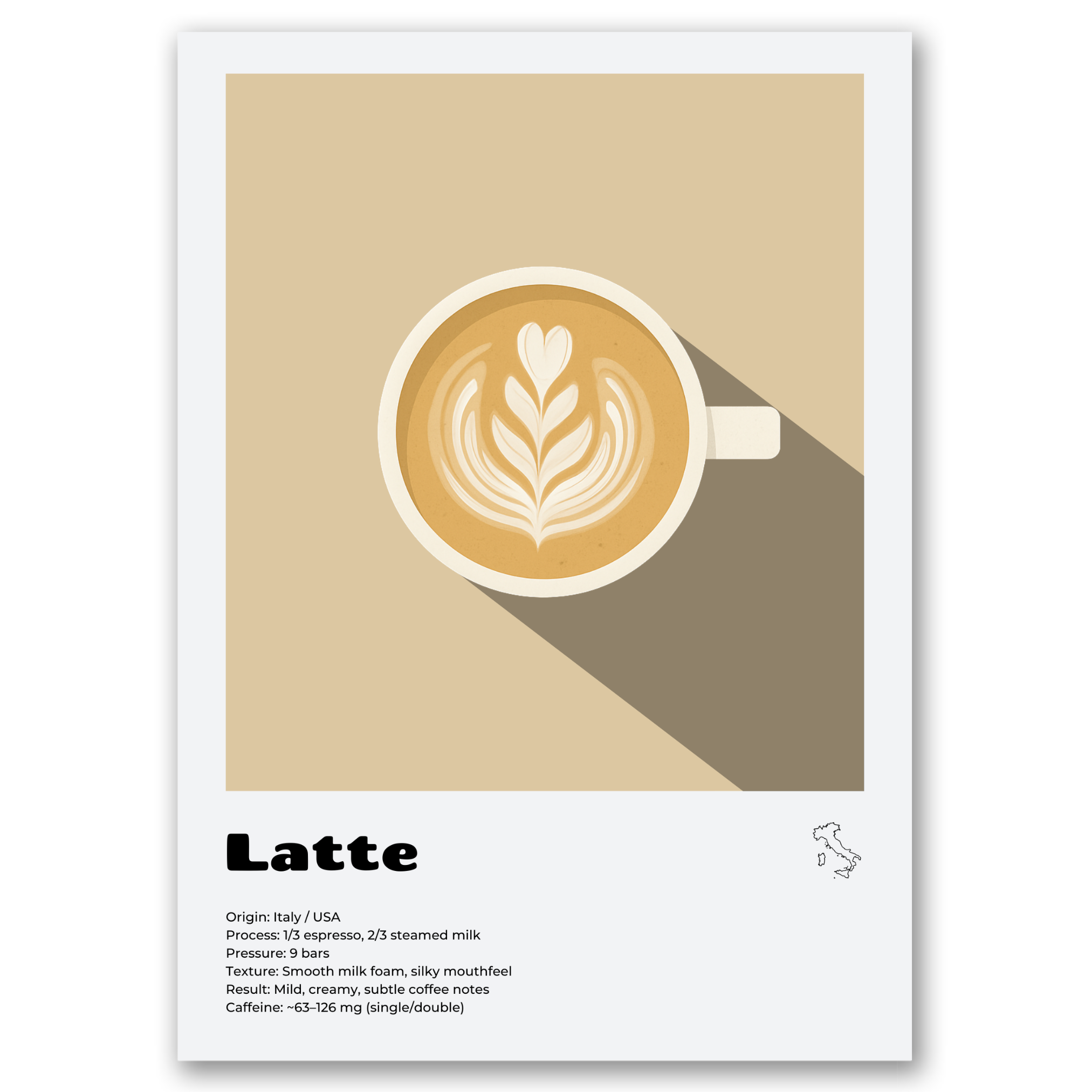 Cappuccino, Latte, Ristretto - 3 Affiches