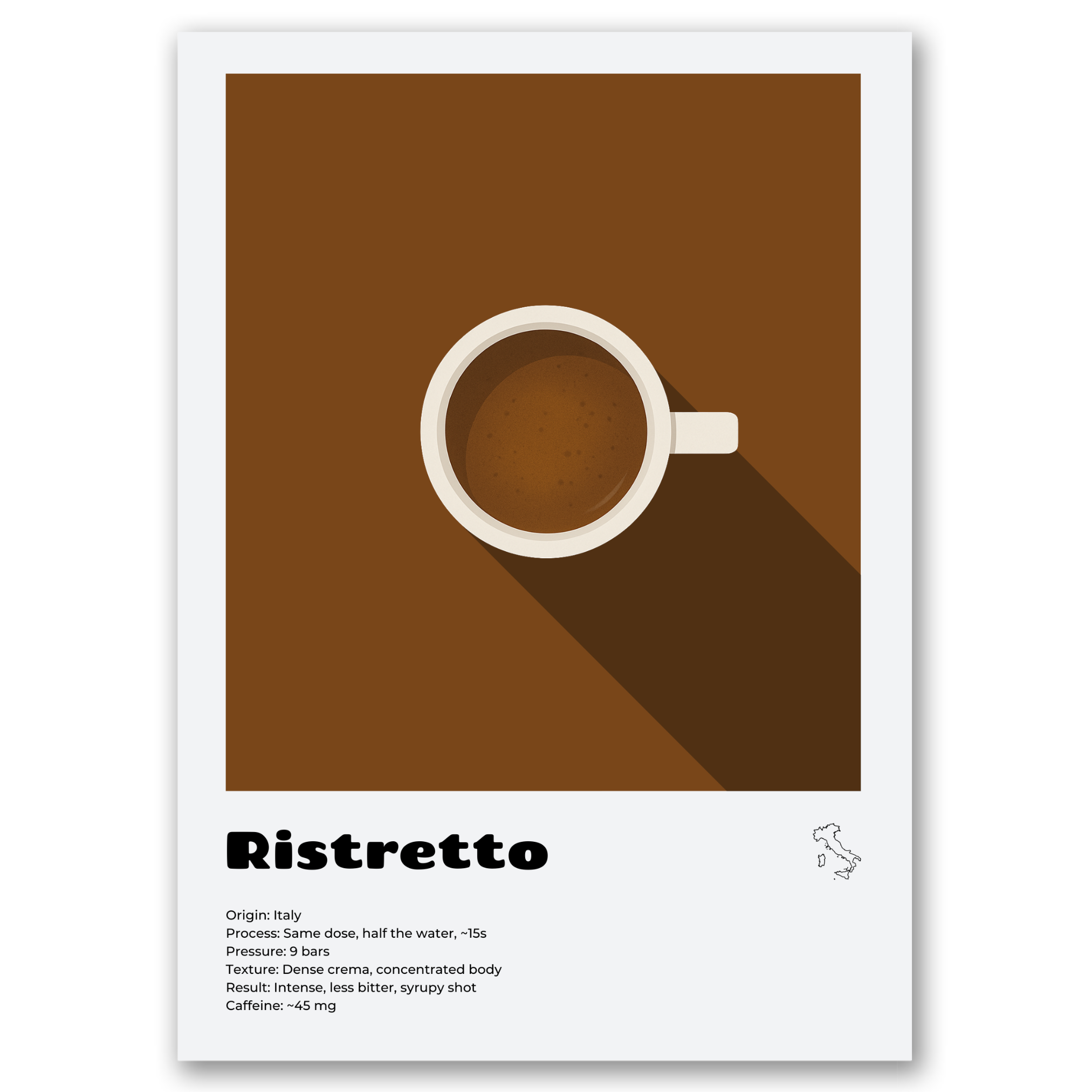 Cappuccino, Latte, Ristretto - 3 Affiches