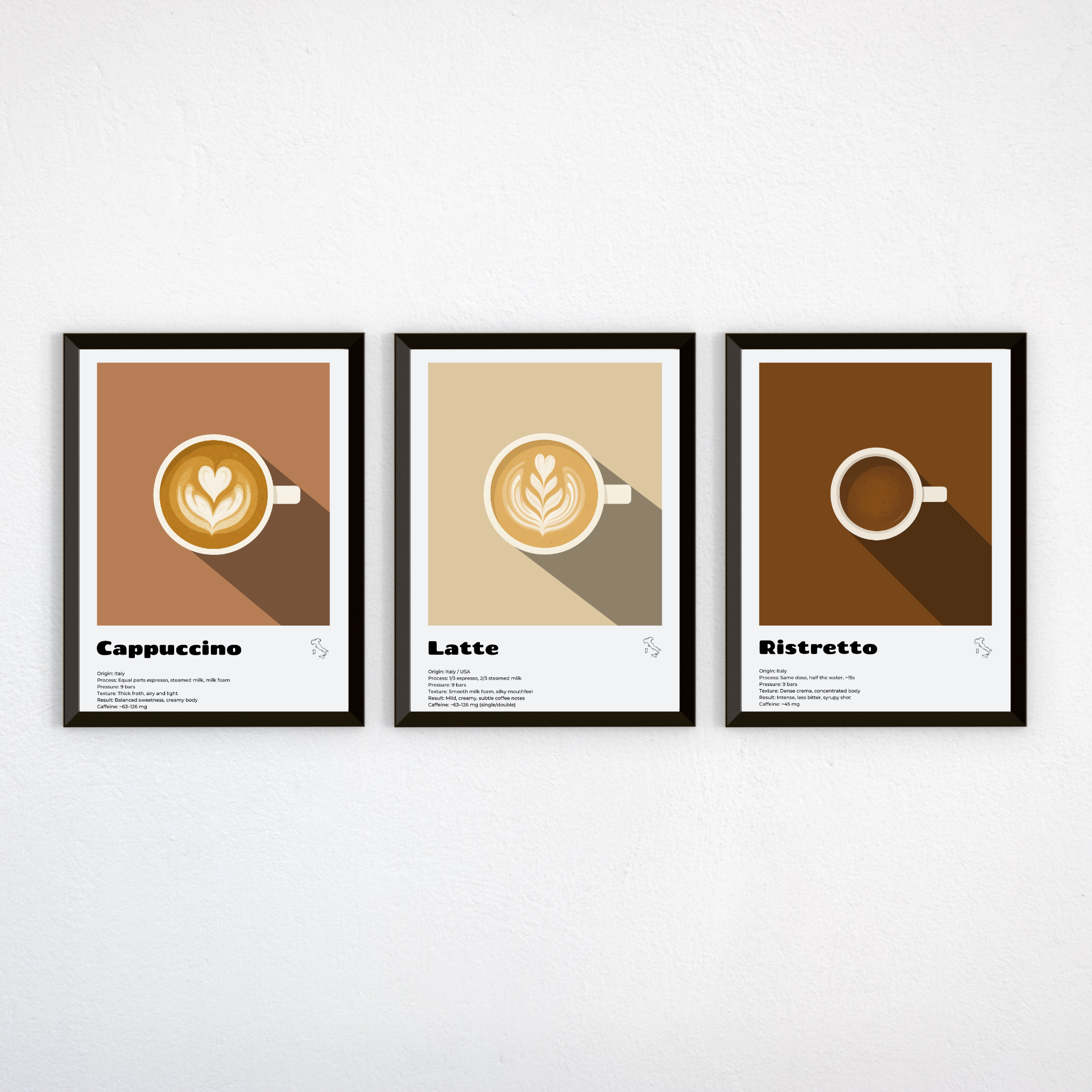 Cappuccino, Latte, Ristretto - 3 Affiches