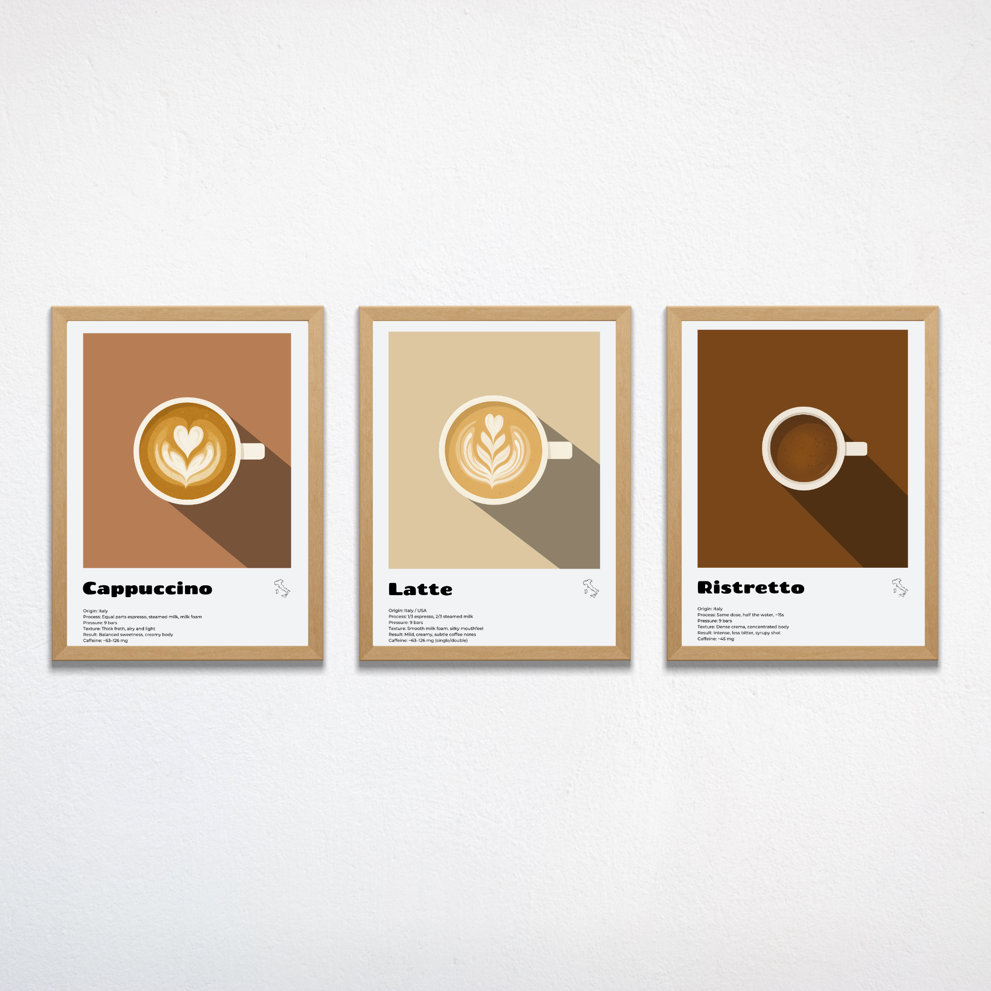 Cappuccino, Latte, Ristretto - 3 Affiches