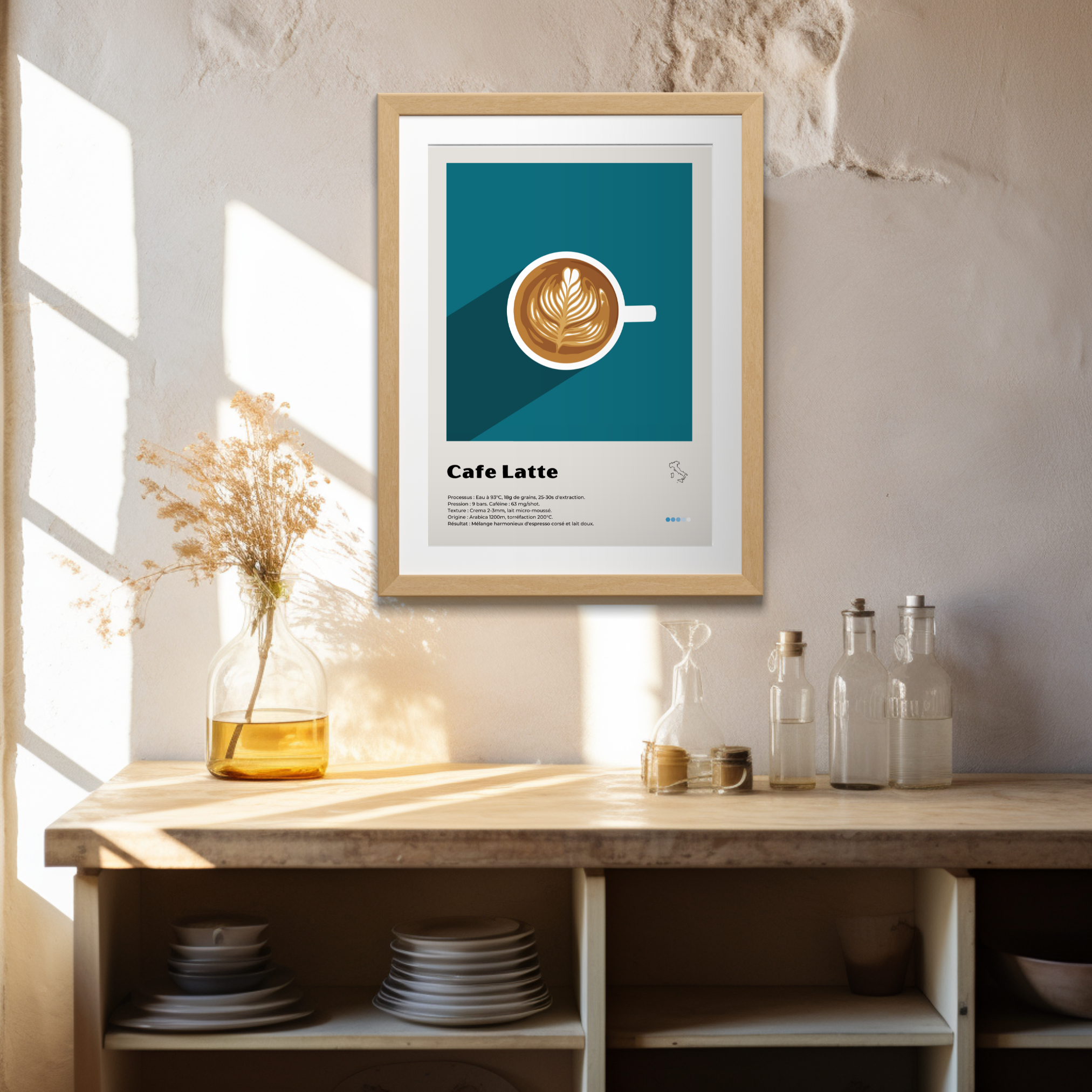 AFFICHE - Cafe Latte